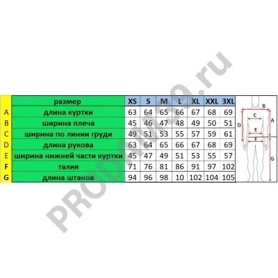 Куртка мотоциклетная (кожа) HIZER (Хайзер) 543 (M)