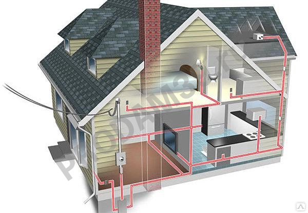 Монтаж электропроводки в доме