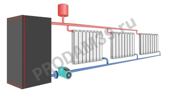 Монтаж отопления частного дома