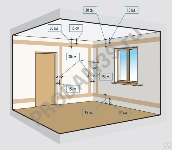 Замена проводки в квартире