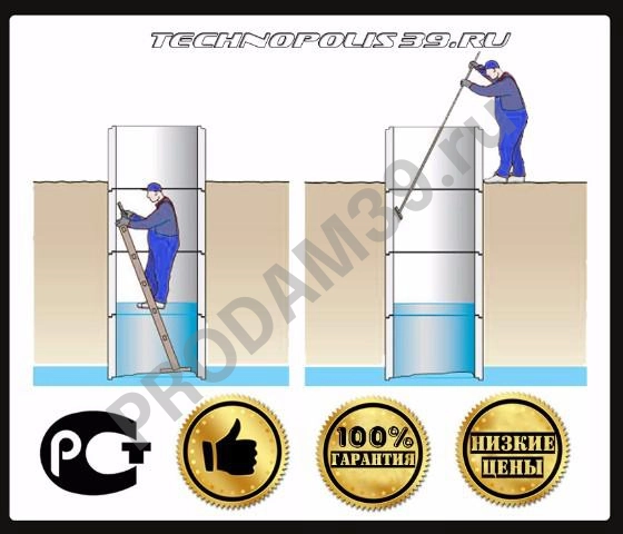 Чистка и углубление колодцев