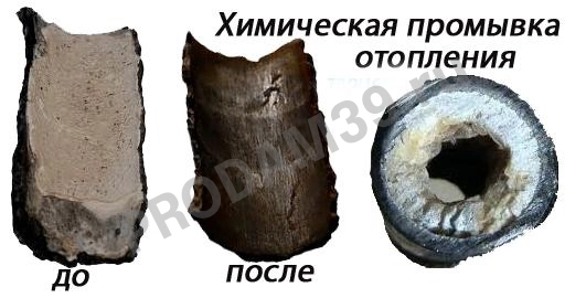 Химическая промывка системы отопления, прочистка