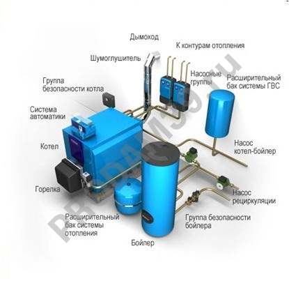 Ремонт газового котла, колонки. сервис. монтаж. профилактика