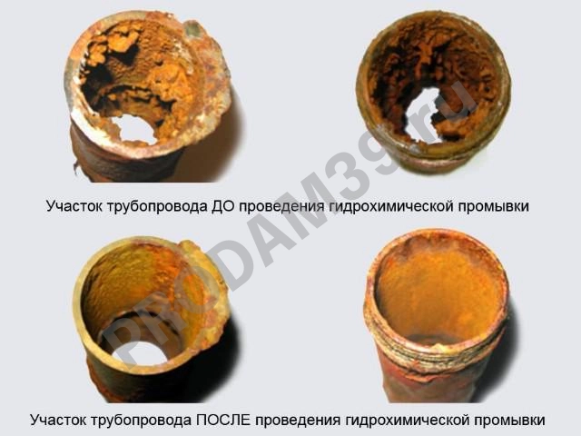 Прочистка и промывка систем отопления, батарей (радиаторов)