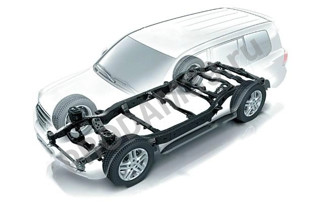 Пескоструйная очистка рамы от внедорожника джип