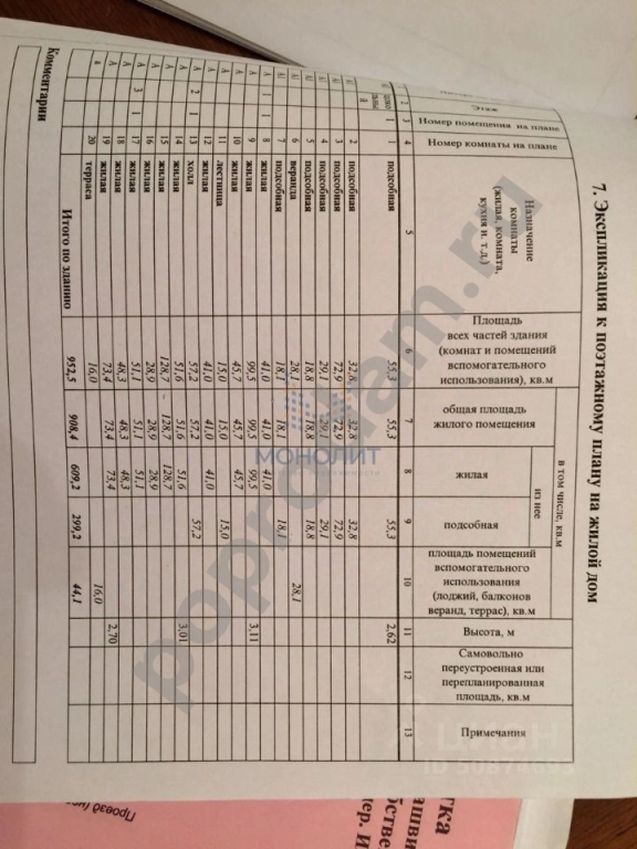 Дом в Москва Внуковское поселение, д. Изварино, ул. Ильинская, 40 (950 кв.м)
