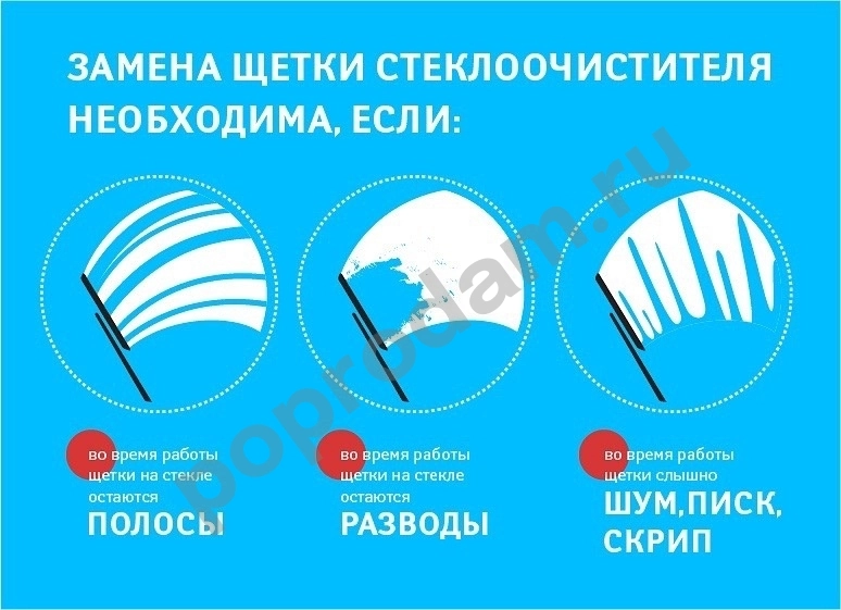 Сервис по замене дворников. Приедем, заменим.