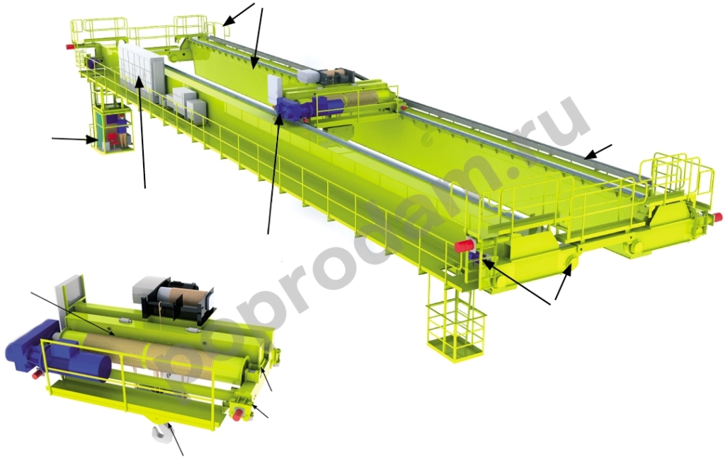 Ремонт кранов, кран-балок, тельферов. Радиоуправление, ЧРП