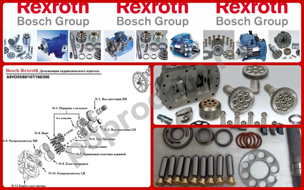 Ремонт гидравлики