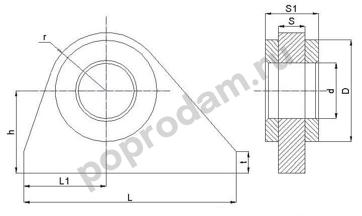 Обух такелажный I - I - 50 ОСТ5.2045-79,