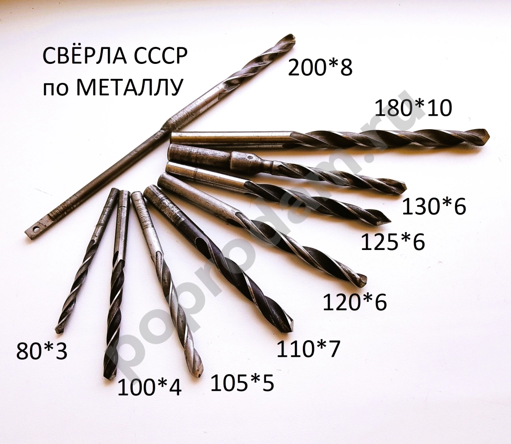Сверла по металлу СССР
