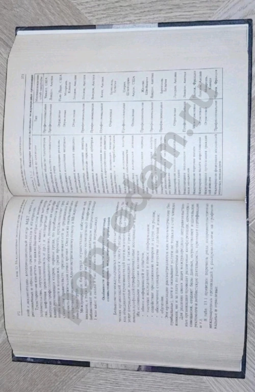 2005 г. Мировая экономика. Учебник А.С. Булатов