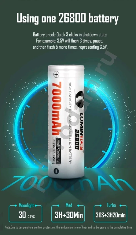 Фонарь LUMINTOP AK26