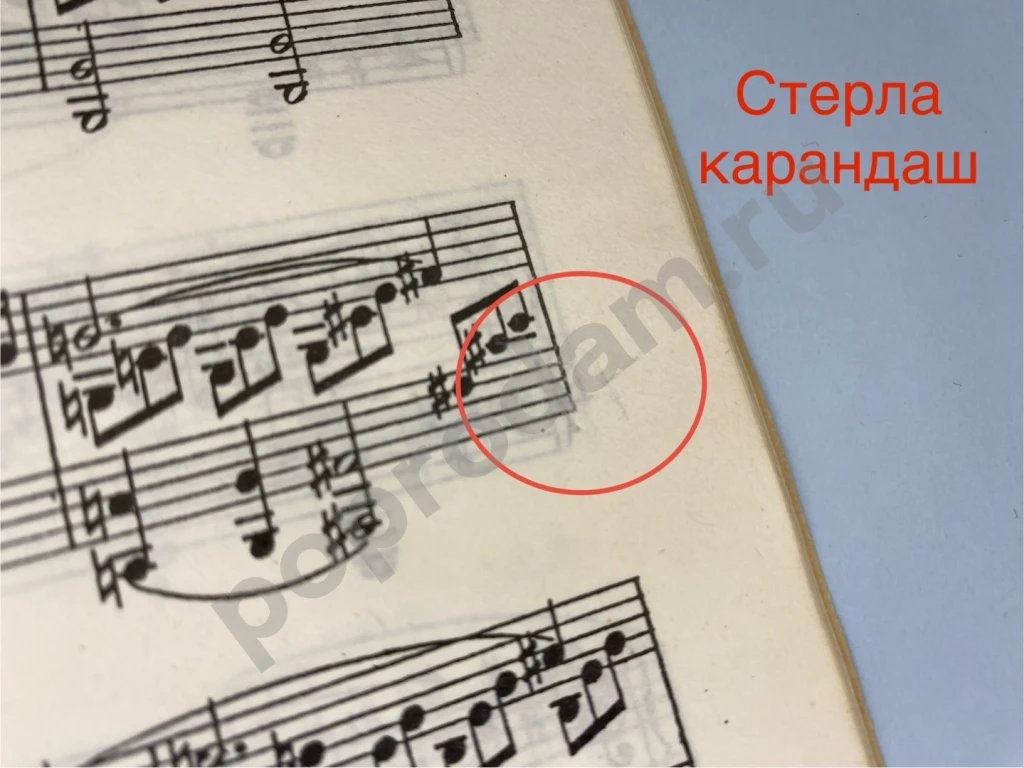 Бетховен Сонаты ноты для фортепиано Кифара 1996