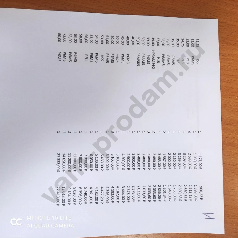 Сверла по металлу с коническим хвостовиком