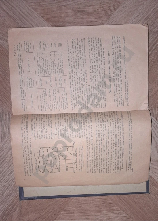 1954 г. В. М. Фридман: Фотография черно-белая, цветная, стереоскопическая