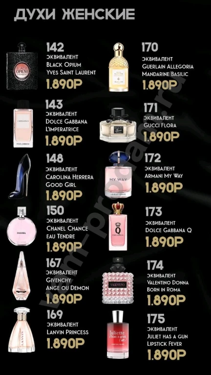 Продажа туалетной воды и духов