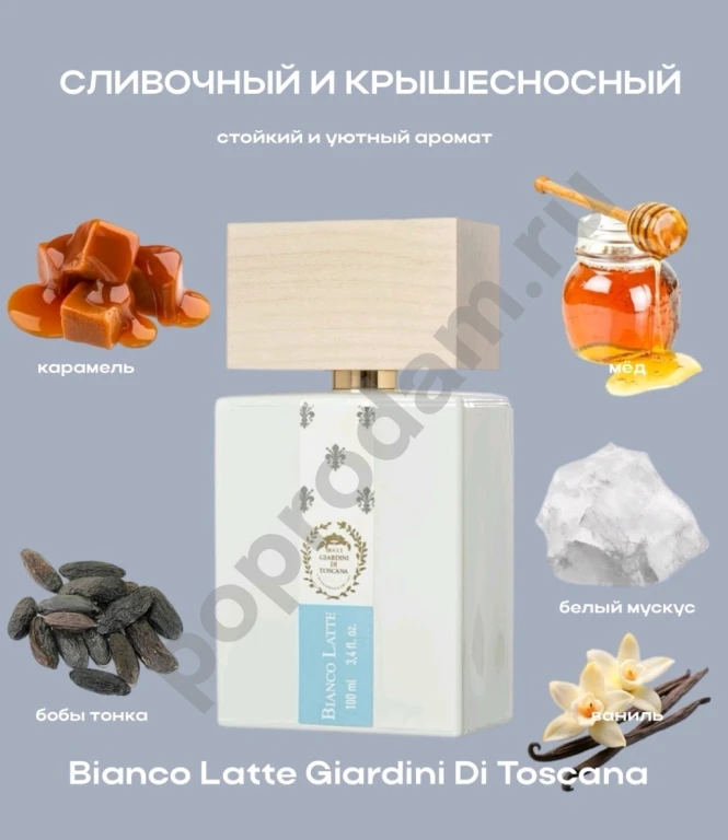 Два аромата: Franck Boclet Sugar & Bianco Latte