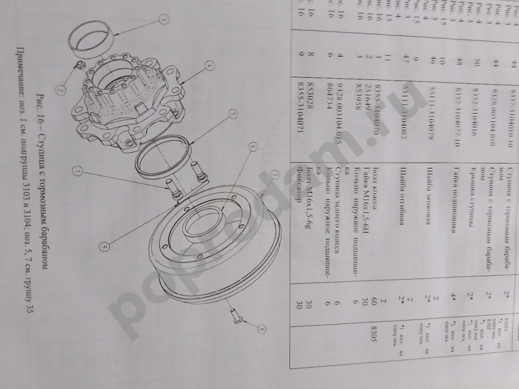 Каталог НЕФАЗ,СЗАП прицеп