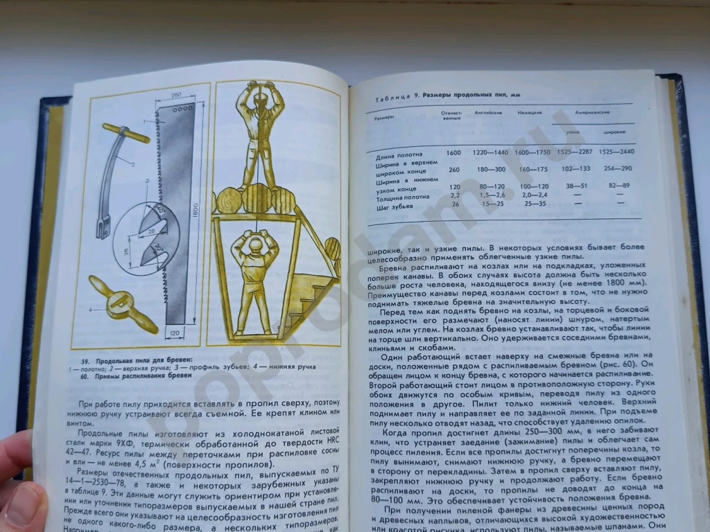 Инструменты сельского столяра и плотника
