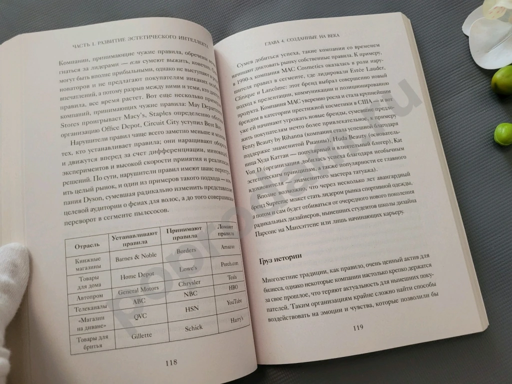 Эстетический интеллект. Как его развивать и использовать в бизнесе и жизни 2025г НОВАЯ