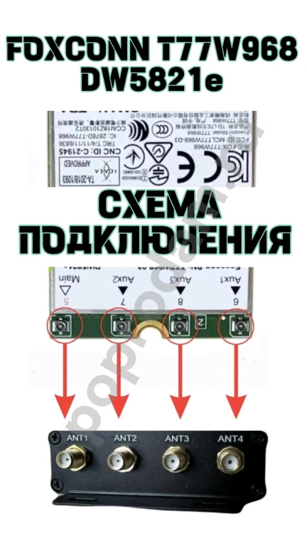 Лучший 4G Модем Foxconn T77W968 Qualcomm Snapdragon X20