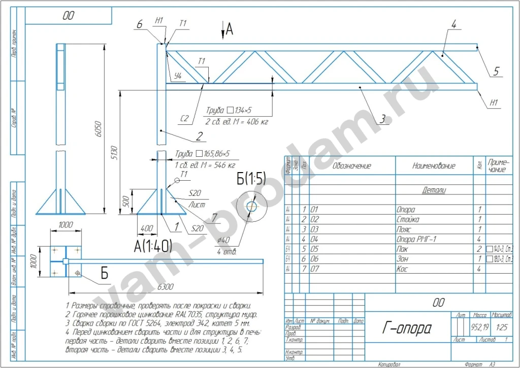 Проекты деталей машин