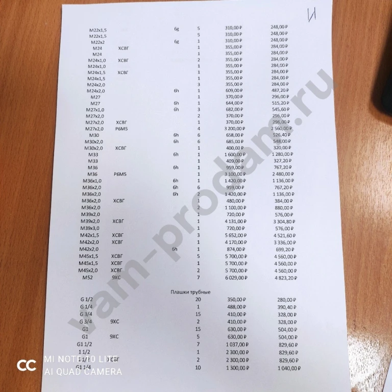 Метчики и плашки