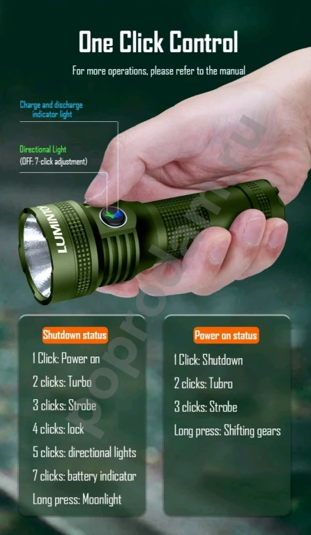 Фонарь LUMINTOP AK26