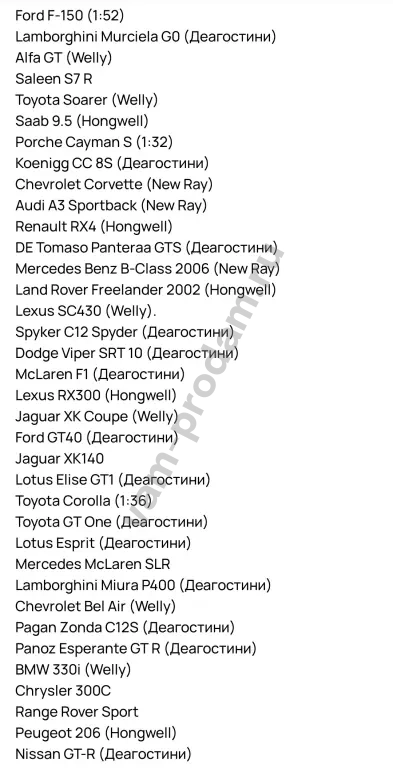 Масштабные модели автомобилей