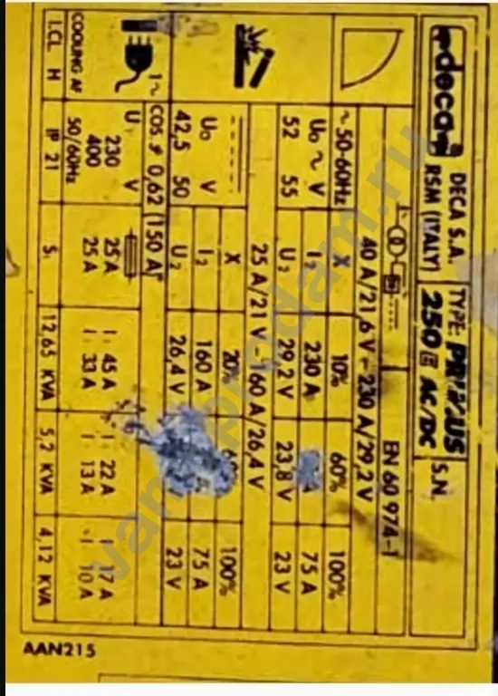 сварочный аппарат Deca PRIMUS 250E AC/DC.