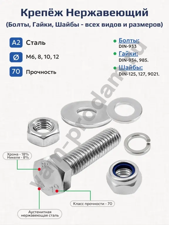 Нержавеющий крепеж (Болты, Гайки, Шайбы) сталь А2