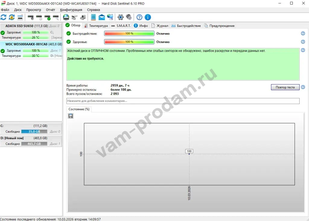 HDD 3'5" WD (500 Гб)