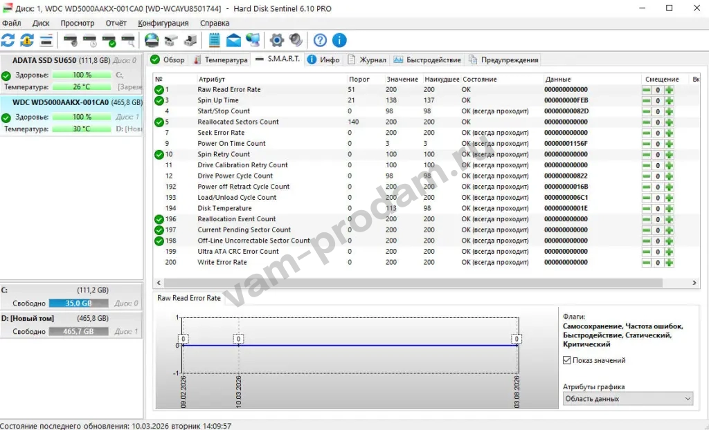 HDD 3'5" WD (500 Гб)