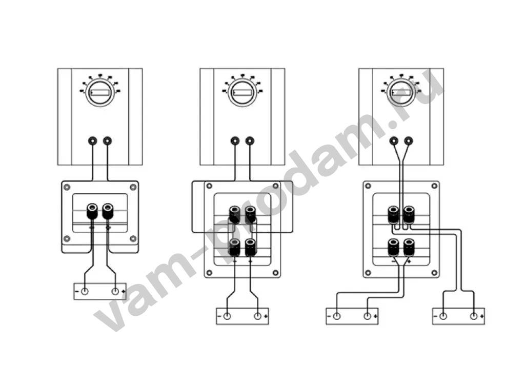 Супертвитеры Taulssen T3