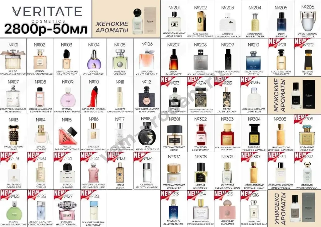 продвижение парфюма