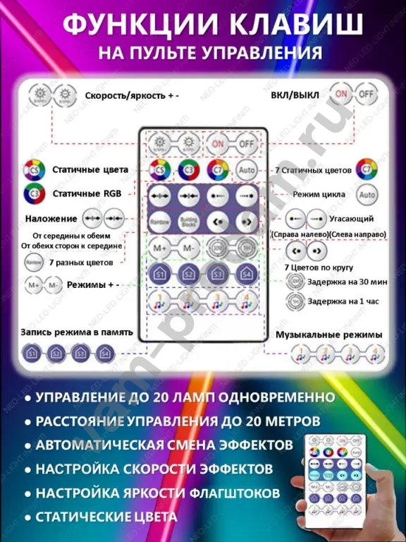 Флагштоки RGB (интерцептор) на квадроцикл и багги
