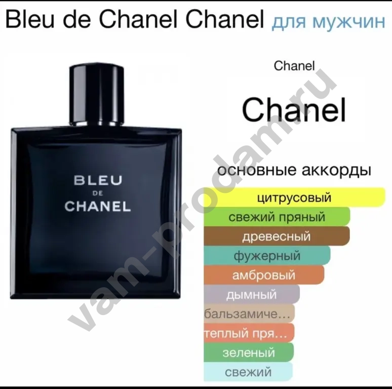 Bleu de chanel eau de parfum