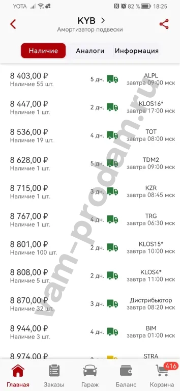 амортизаторы передние форд фокус 2 kyb