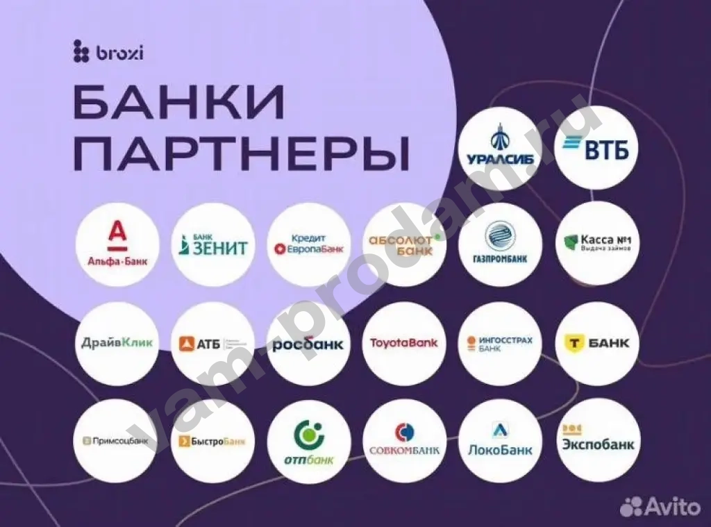 Автокредит, Автокредитование