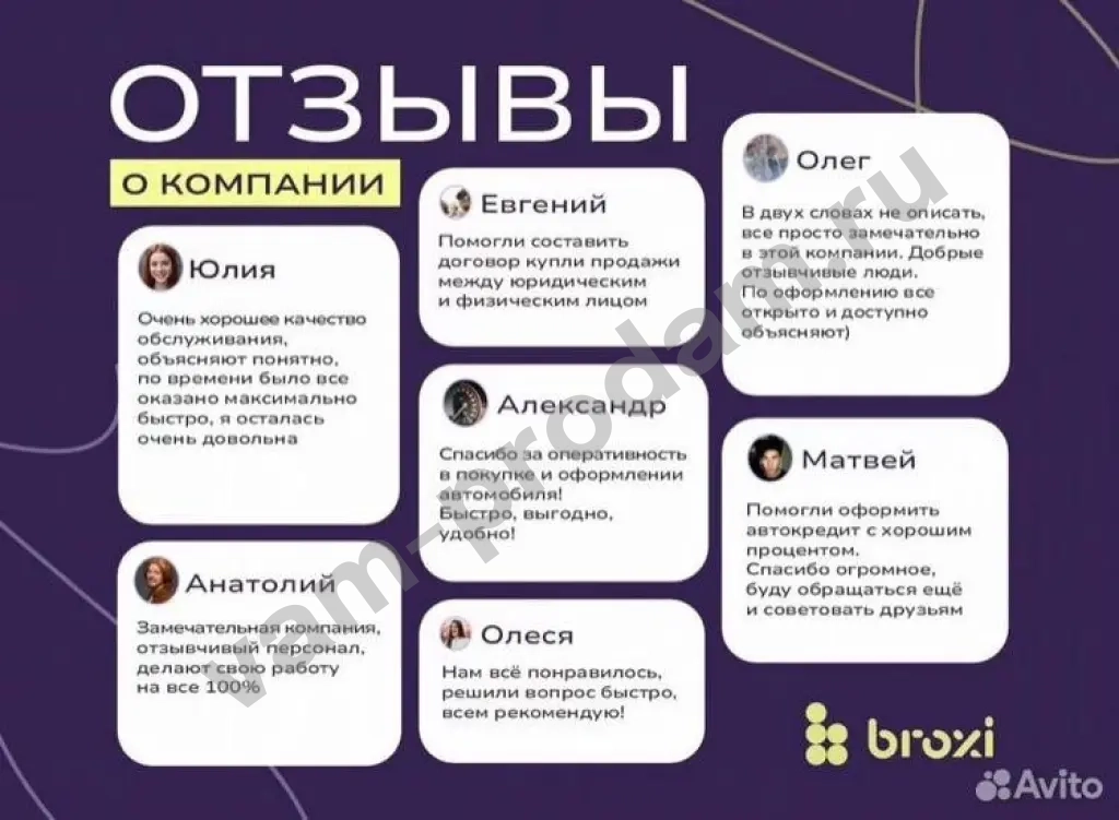 Автокредит, Автокредитование