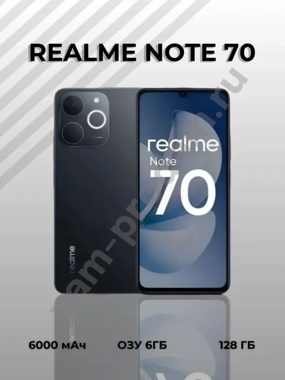 Инфографика для маркетплейсов