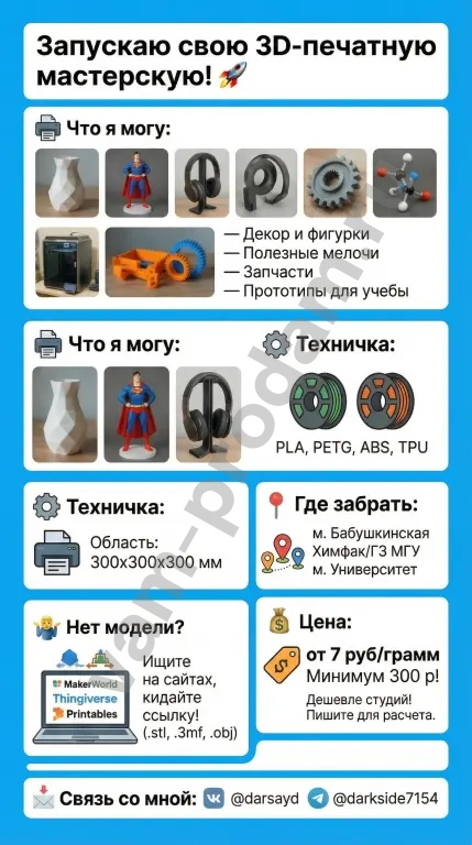 3D-печать на заказ