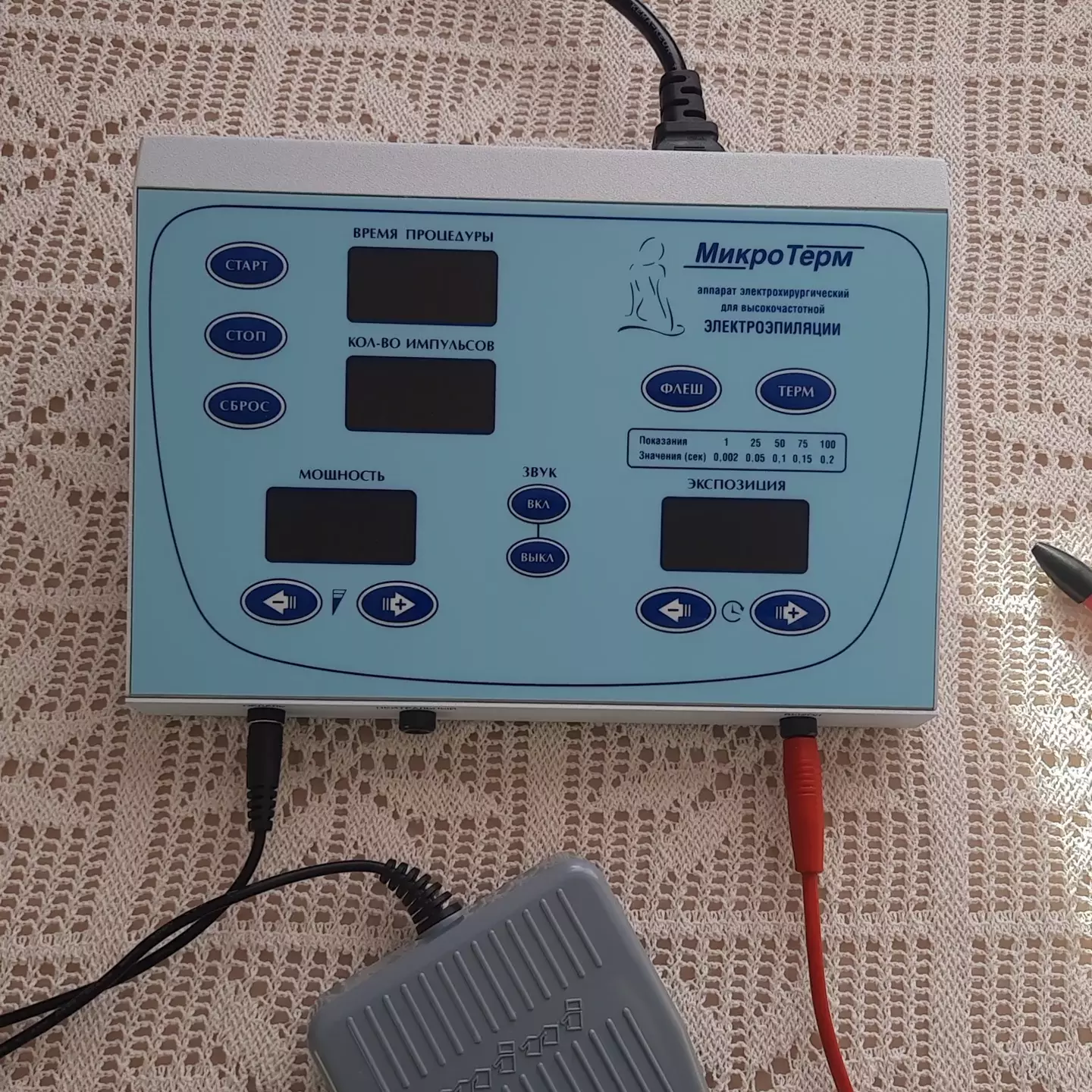 Аппарат для электроэпиляции микротерм 2022