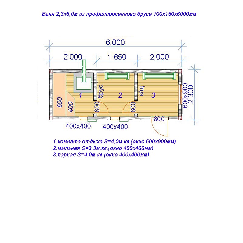 Баня, Собственник, продаю
