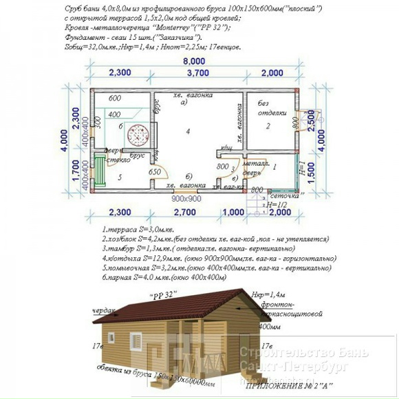 Баня, Собственник, продаю