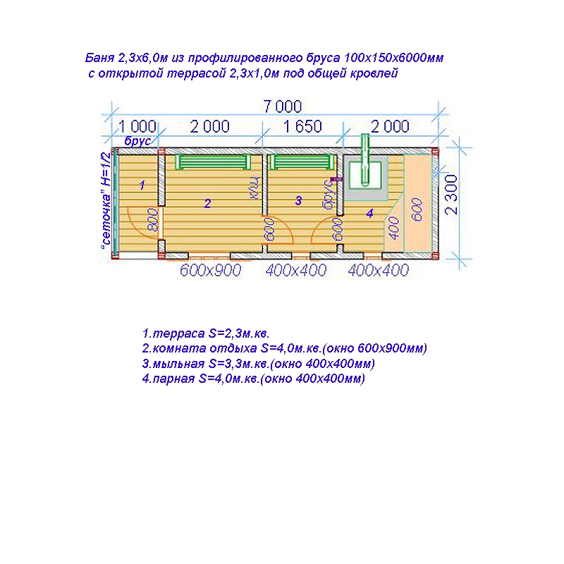 Баня, Собственник, продаю