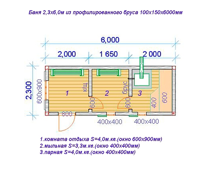 Баня, Собственник, продаю
