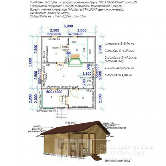 Баня, Собственник, продаю