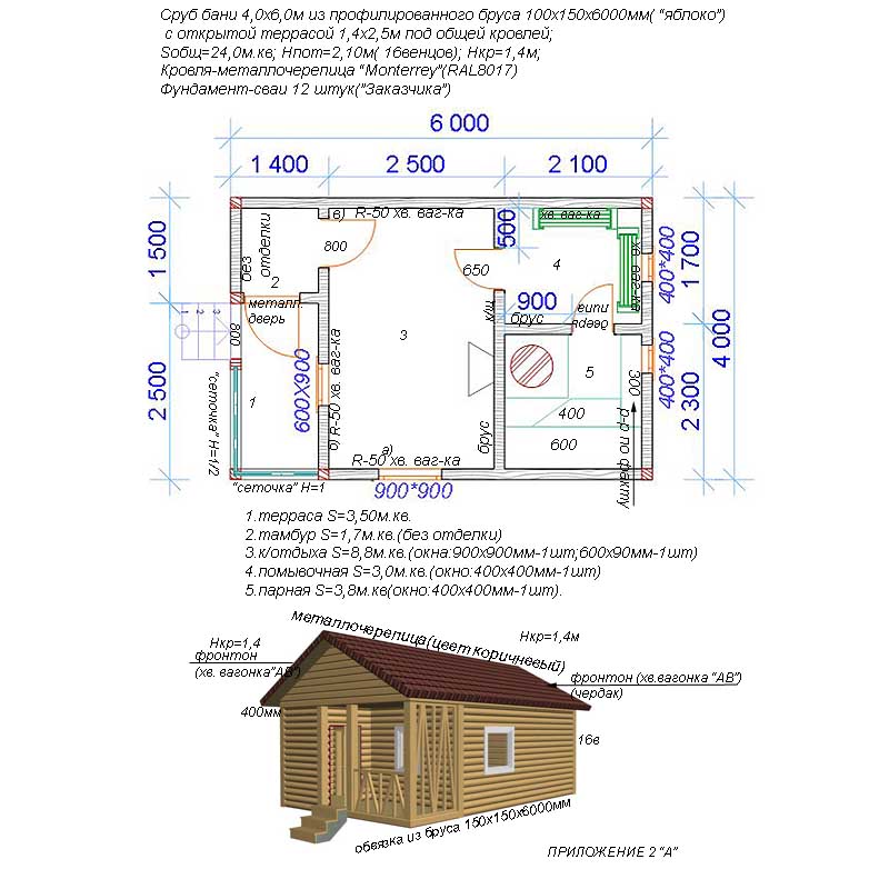 Баня, Собственник, продаю